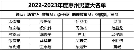 篮球训练法读后感怎么写_0